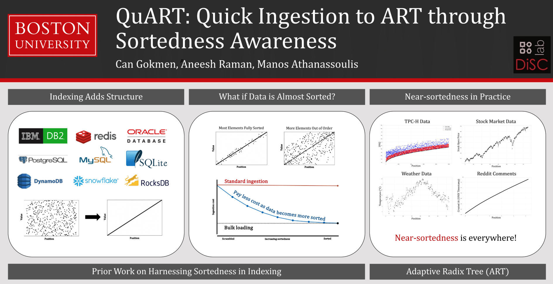 QuART — Quick Ingestion to ART screenshot